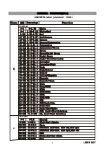 Preview for 14 page of Light Sky F400LL User Manual