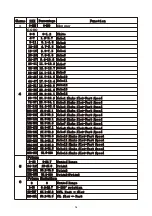 Preview for 15 page of Light Sky F400LL User Manual