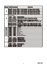 Preview for 16 page of Light Sky F400LL User Manual