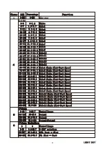 Preview for 18 page of Light Sky F400LL User Manual