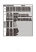 Preview for 19 page of Light Sky F400LL User Manual