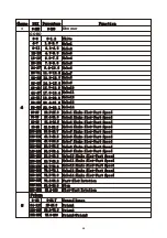 Preview for 21 page of Light Sky F400LL User Manual