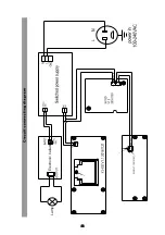 Preview for 23 page of Light Sky F400LL User Manual