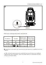 Предварительный просмотр 10 страницы Light Sky FLY DRAGON F1700WB -P User Manual