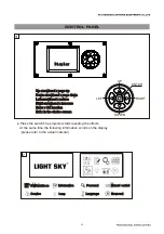 Предварительный просмотр 12 страницы Light Sky FLY DRAGON F1700WB -P User Manual