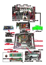 Preview for 11 page of Light Sky IP Aquabeam Series Service Manual