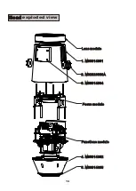 Preview for 14 page of Light Sky IP Aquabeam Series Service Manual