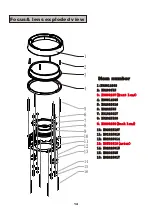 Preview for 15 page of Light Sky IP Aquabeam Series Service Manual