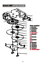 Preview for 19 page of Light Sky IP Aquabeam Series Service Manual