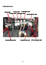 Preview for 36 page of Light Sky IP Aquabeam Series Service Manual