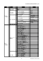 Preview for 14 page of Light Sky IP3500BSW User Manual