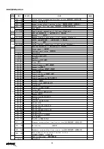 Preview for 17 page of Light Sky IP3500BSW User Manual