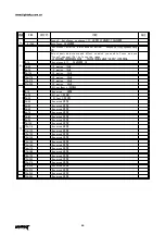 Preview for 21 page of Light Sky IP3500BSW User Manual