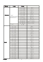 Preview for 15 page of Light Sky IPL1015BEAM User Manual