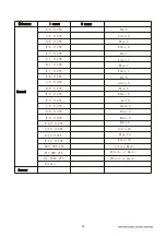 Preview for 16 page of Light Sky IPL1015BEAM User Manual