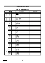 Preview for 17 page of Light Sky IPL1015BEAM User Manual