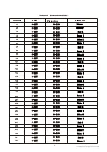 Preview for 19 page of Light Sky IPL1015BEAM User Manual