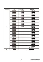 Preview for 21 page of Light Sky IPL1015BEAM User Manual