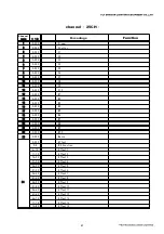 Preview for 22 page of Light Sky IPL1015BEAM User Manual