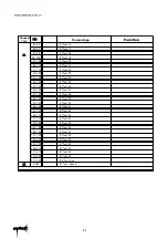 Preview for 23 page of Light Sky IPL1015BEAM User Manual