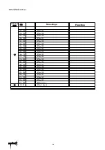 Preview for 25 page of Light Sky IPL1015BEAM User Manual