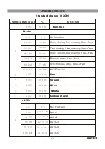 Preview for 13 page of Light Sky IPL6103 User Manual