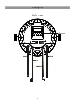 Preview for 5 page of Light Sky PL61W3 User Manual