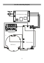 Preview for 14 page of Light Sky PL61W3 User Manual