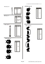 Предварительный просмотр 15 страницы Light Sky S600 SPOT User Manual