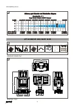 Preview for 7 page of Light Sky SHARK450 User Manual