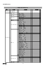 Предварительный просмотр 13 страницы Light Sky SHARK450BSW User Manual