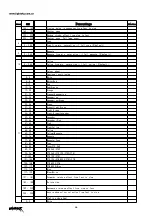 Предварительный просмотр 17 страницы Light Sky SHARK450BSW User Manual