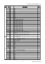 Предварительный просмотр 18 страницы Light Sky SHARK450BSW User Manual