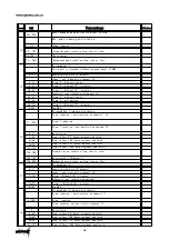 Предварительный просмотр 19 страницы Light Sky SHARK450BSW User Manual