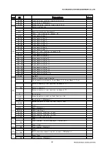 Предварительный просмотр 20 страницы Light Sky SHARK450BSW User Manual