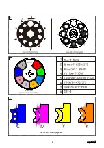 Preview for 6 page of Light Sky SUPER SCOPE User Manual