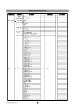 Preview for 14 page of Light Sky SUPER SCOPE User Manual