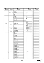 Preview for 15 page of Light Sky SUPER SCOPE User Manual