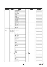 Preview for 16 page of Light Sky SUPER SCOPE User Manual