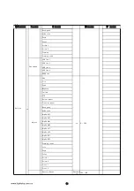 Preview for 17 page of Light Sky SUPER SCOPE User Manual