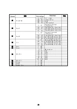 Preview for 21 page of Light Sky SUPER SCOPE User Manual