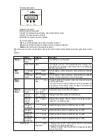 Preview for 3 page of Light4CE LEDForce 18 RGBW User Manual