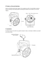 Предварительный просмотр 4 страницы Light4Me PAR 6x4W RGBW User Manual