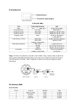 Предварительный просмотр 10 страницы Light4Me PAR 6x4W RGBW User Manual