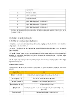 Предварительный просмотр 12 страницы Light4Me SPARK V2 User Manual