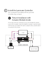 Preview for 6 page of Lightcloud LCLC3/D10 Manual