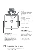 Preview for 10 page of Lightcloud LCLC3/D10 Manual