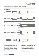 Предварительный просмотр 2 страницы lightculture BL-LS-4580-27 Installation Manual