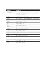 Preview for 15 page of Lightforce GENESIS LED User Instructions