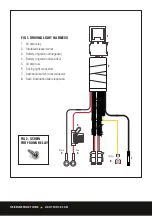 Предварительный просмотр 4 страницы Lightforce STRIKER IR User Instructions